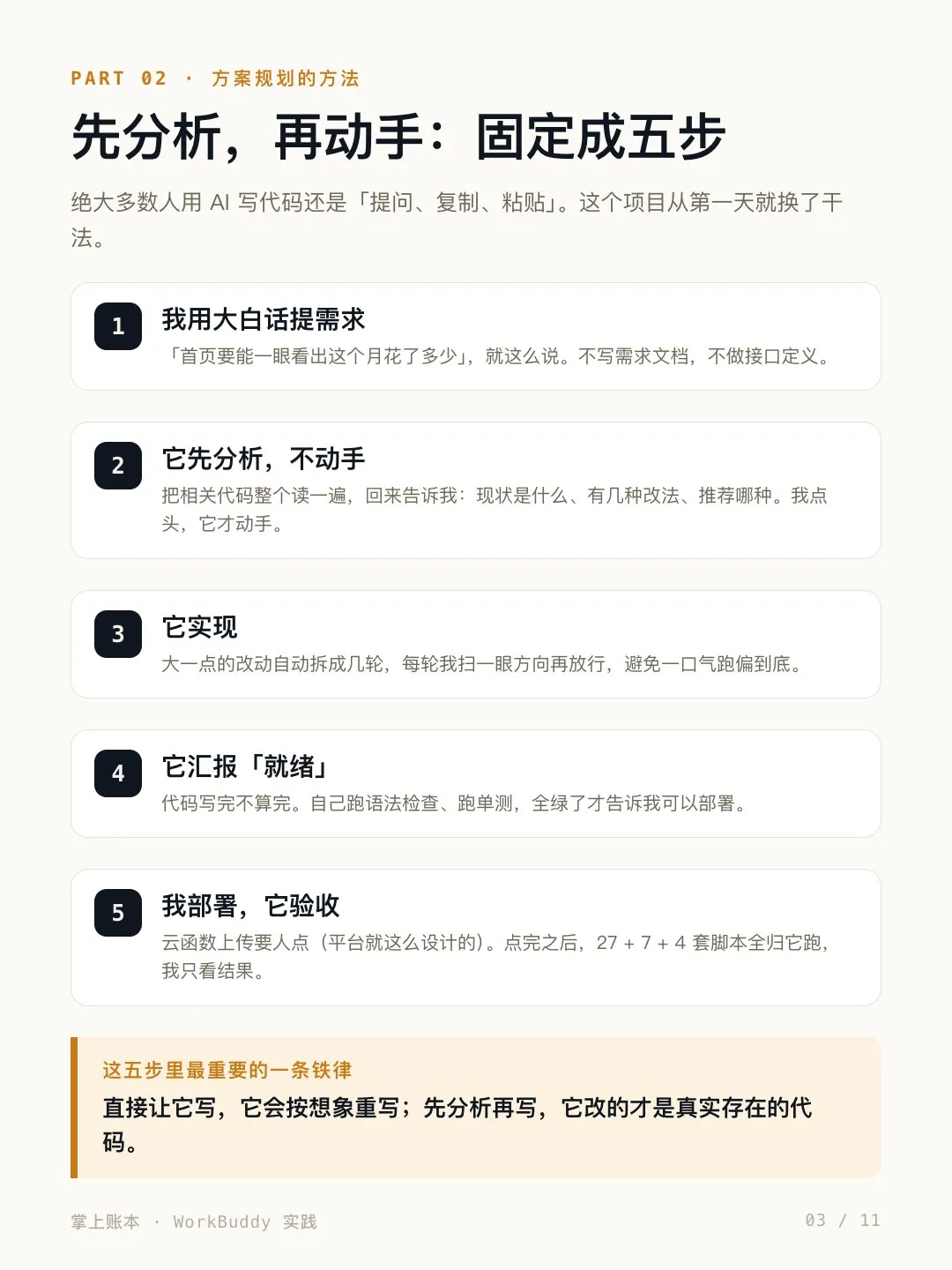五步范式：提需求、先分析、实现、汇报就绪、部署验收