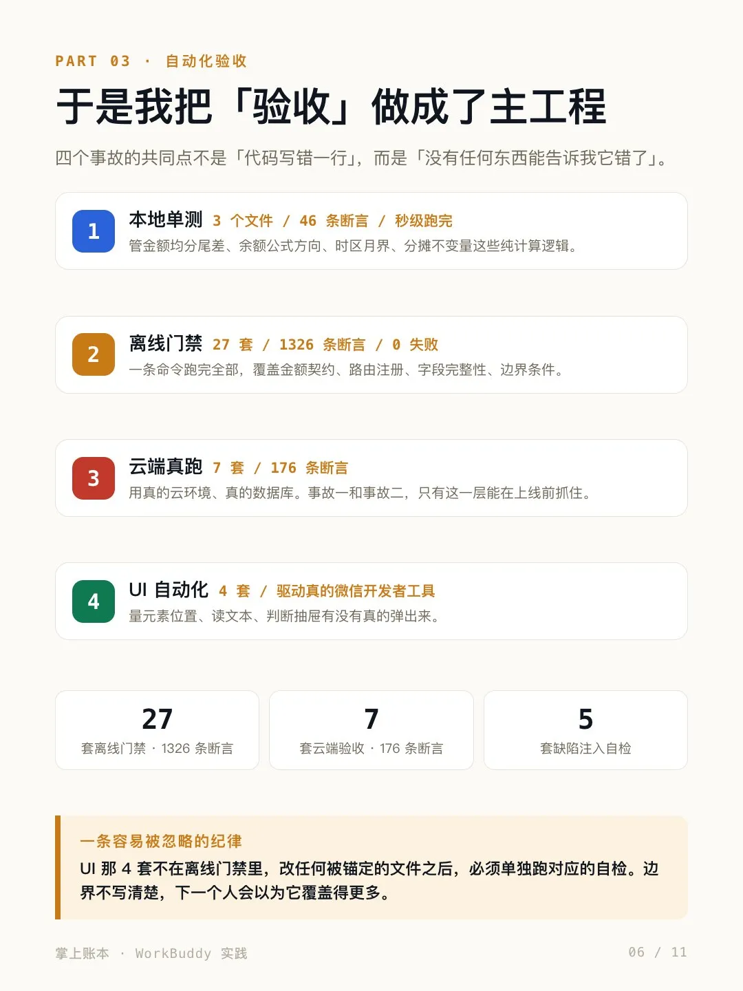 四层验收防线：本地单测、离线门禁、云端真跑、UI 自动化
